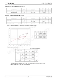 TLWLF1109(T11(O Datasheet Page 2