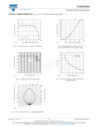 TLWR9900 Datasheet Page 3