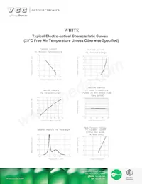 VAOL-5MWY2 Datenblatt Seite 3