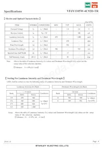 VFJY1105W-4C92D-TR Datasheet Page 4