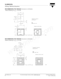 VLMW3201-GS18 Datasheet Pagina 6