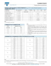 VLMW51Q2R3-GS08 Datasheet Page 2