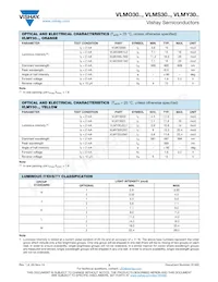VLMY3001-GS18 Datasheet Page 3