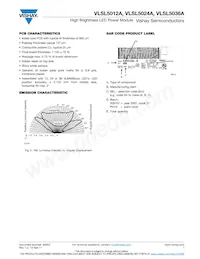 VLSL5036A Datasheet Page 7