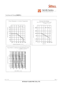 VRBG5614S Datasheet Page 11