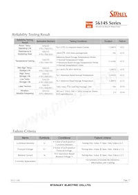 VRBG5614S Datasheet Pagina 17