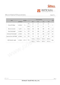 VRPG4607K Datasheet Page 4