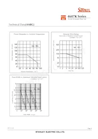 VRPG4607K Datasheet Page 8