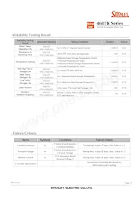 VRPG4607K Datasheet Page 17