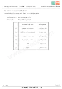 VTEW1151ASE-30Y-TR 데이터 시트 페이지 22