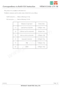 VTEW1151ASE-57Y-TR數據表 頁面 22