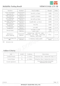 VTEW1151ASE-57Y-TR 데이터 시트 페이지 23