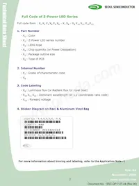 W42182-U3 Datasheet Page 2