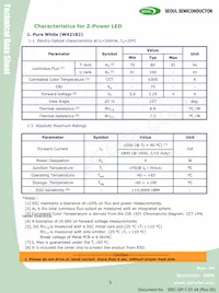 W42182-U3 데이터 시트 페이지 5