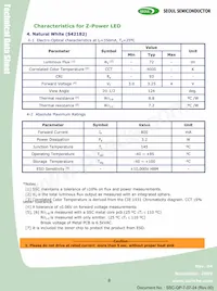 W42182-U3 Datasheet Pagina 8