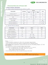 W42182-U3 Datasheet Page 9