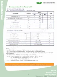 W42182-U3 Datasheet Pagina 9