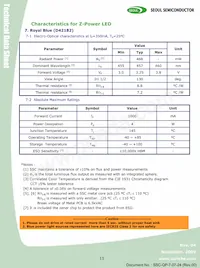 W42182-U3 데이터 시트 페이지 11