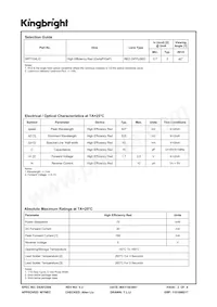 WP7104LID Datasheet Page 2