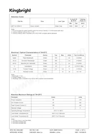 WP710A10WG1C Datenblatt Seite 2