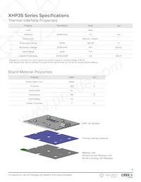 XHP35A-0R-12-0D0BE457E Datasheet Page 6