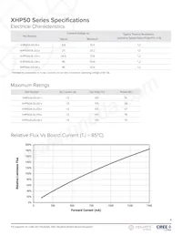 XHP50A-0S-04-0D0HJ20E2數據表 頁面 4
