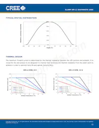 XMLBEZ-02-0000-0D00V340F Datasheet Pagina 12