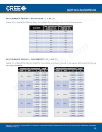 XMLBEZ-02-0000-0D00V340F Datasheet Page 13