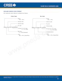 XMLBEZ-02-0000-0D00V340F Datasheet Page 16