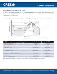 XMLBEZ-02-0000-0D00V340F Datasheet Pagina 17