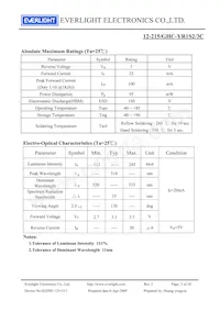 12-215/GHC-YR1S2/3C數據表 頁面 3