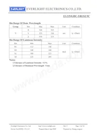 12-215/GHC-YR1S2/3C Datasheet Page 4