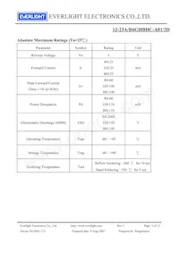 12-23A/R6GHBHC-A01/2D Datasheet Pagina 3