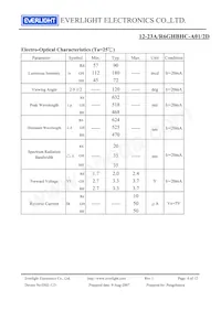 12-23A/R6GHBHC-A01/2D Datasheet Pagina 4