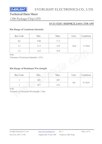 15-21-S2SC-H6D9K2L2A0A-2T8-AM Datasheet Page 4