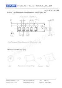 15-21UBC/C430/TR8 Datasheet Pagina 6