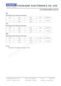 15-23B/R6G6BHC-A01/2T Datasheet Pagina 6