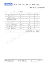 16-213SURC/S530-A5/TR8 Datasheet Pagina 3