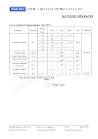 16-213SURC/S530-A5/TR8 데이터 시트 페이지 4