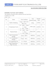 16-213SURC/S530-A5/TR8 Datasheet Pagina 8