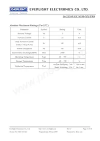 16-213SYGC/S530-E3/TR8 Datasheet Pagina 3