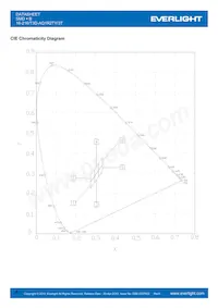 16-216/T3D-AQ1R2TY/3T Datenblatt Seite 4