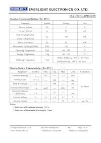 17-21/BHC-AP1Q2/3T Datasheet Pagina 3
