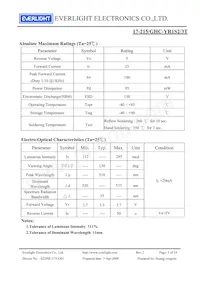 17-215/GHC-YR1S2/3T Datasheet Page 3