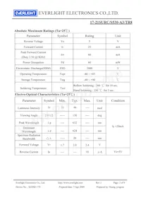 17-215SURC/S530-A3/TR8數據表 頁面 3
