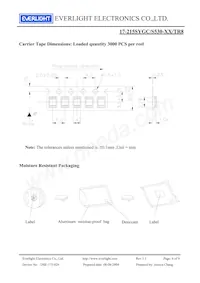 17-215SYGC/S530-E2/TR8 Datasheet Page 6