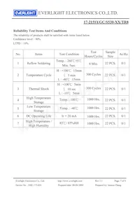 17-215SYGC/S530-E2/TR8 Datasheet Page 7