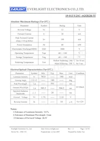 19-013/Y2SC-AQ2R2B/3T Datasheet Page 3