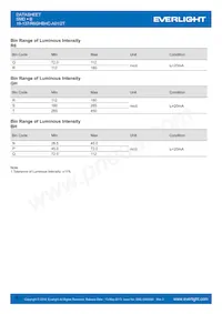 19-137/R6GHBHC-A01/2T Datasheet Pagina 5