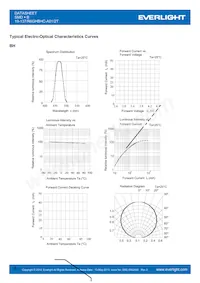 19-137/R6GHBHC-A01/2T Datasheet Pagina 8